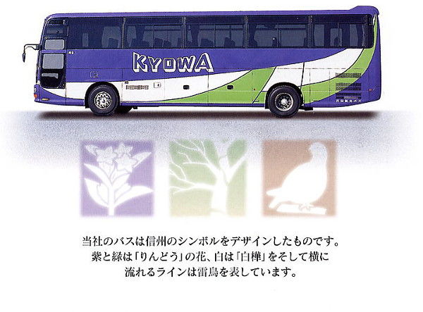 バスとシンボル